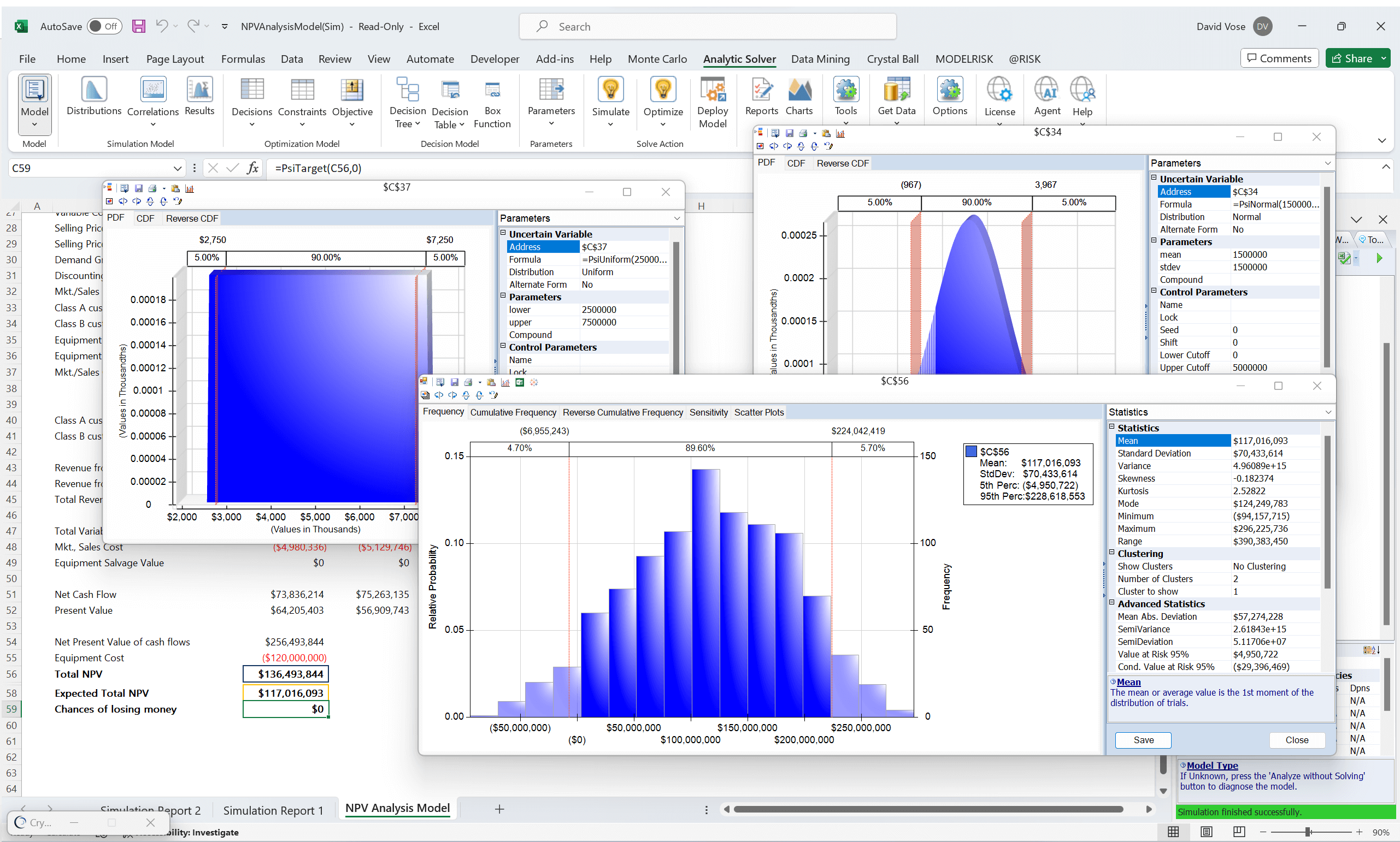 Analytic Solver results